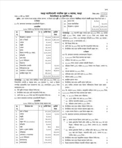 SSC Accounting Suggestion 2024